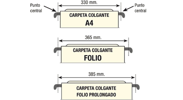 Guía compra de Carpetas Colgantes | Kalamazoo.es